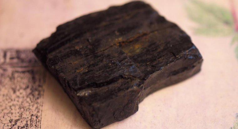 Quais são as desvantagens do carvão?