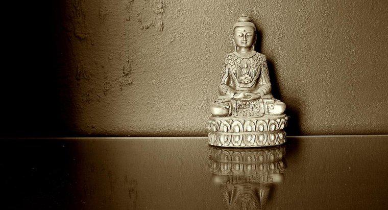 Quando o budismo foi fundado?