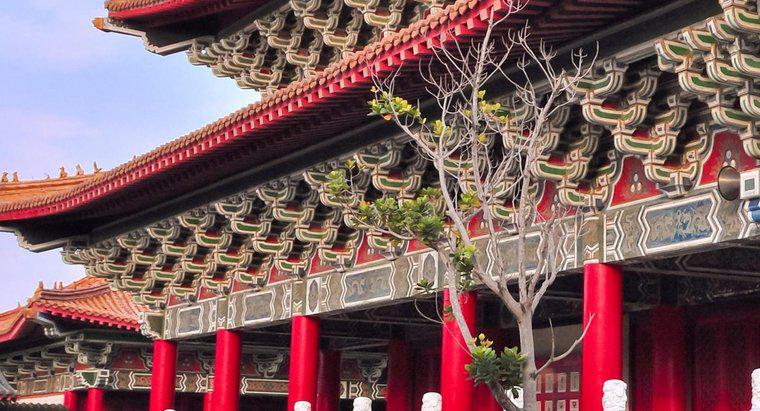 Quais são os locais de culto para o confucionismo?