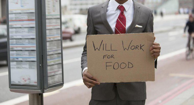 Como o desemprego leva à pobreza?