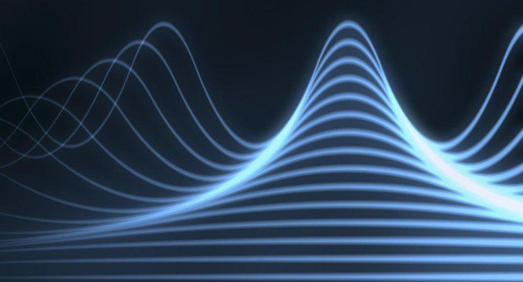 Quais são as partes de uma onda transversal?
