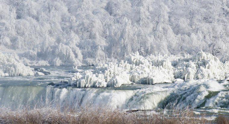 Quão frio estava quando as Cataratas do Niágara congelaram em 1932?