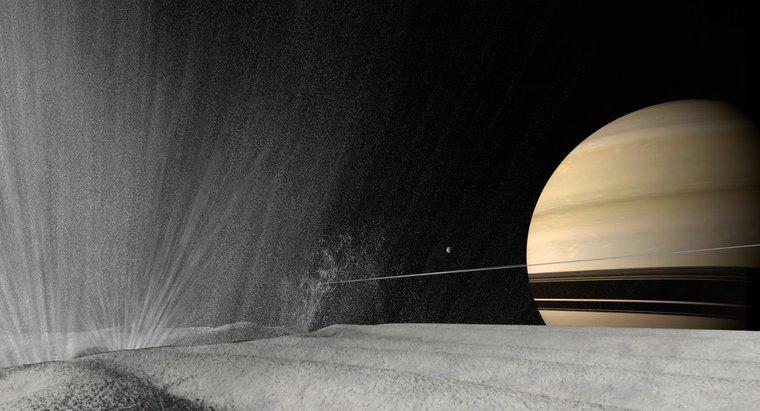 Saturno é quente ou frio?