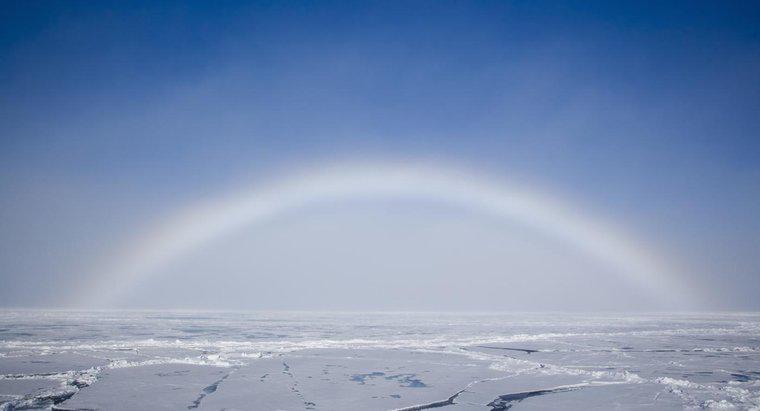 O que é a circunferência polar da Terra?