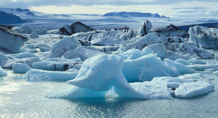 Quais são os dois principais tipos de geleiras?