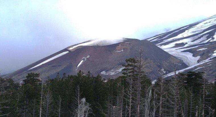 Qual é o vulcão mais antigo do mundo?
