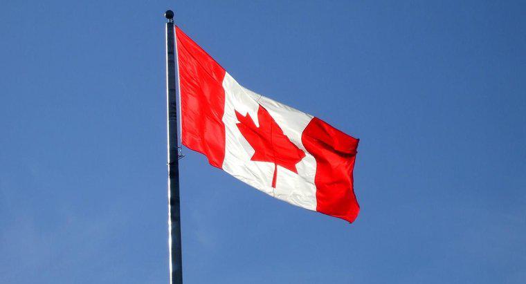 O que o Canadá importa de outros países?