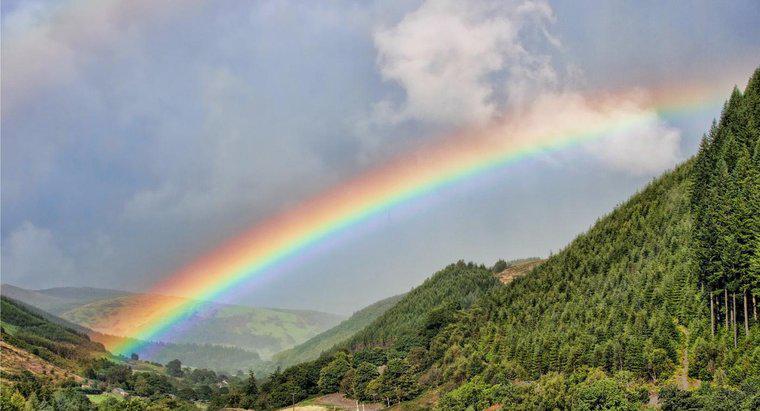 Qual é o significado bíblico das cores no arco-íris?