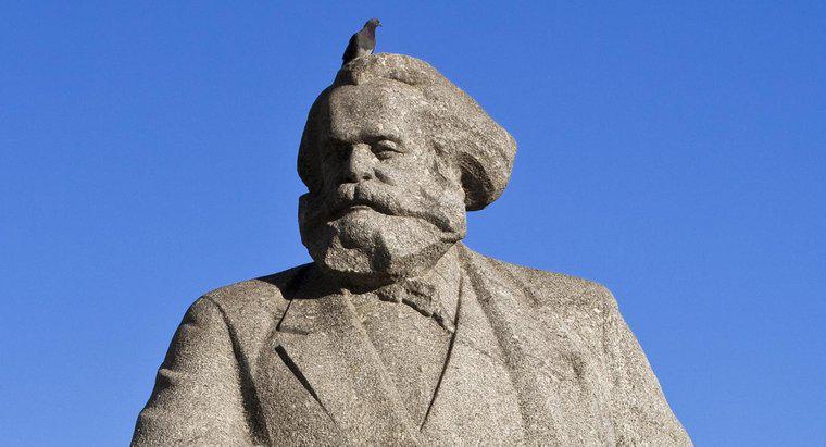 Quais foram as idéias principais de Karl Marx?
