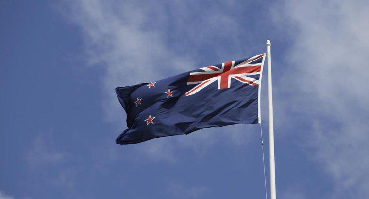 Qual é o significado da bandeira da Nova Zelândia?