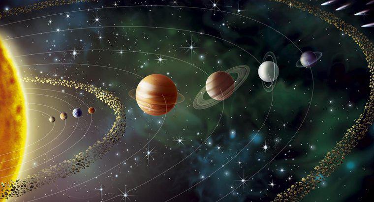 O que significa "sistema solar"?