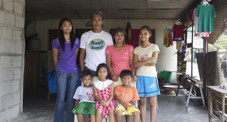 O que é uma família filipina?