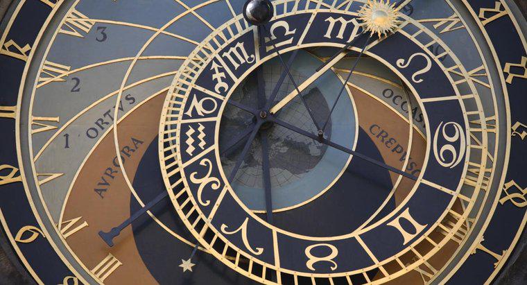 Como funciona o astrolábio?