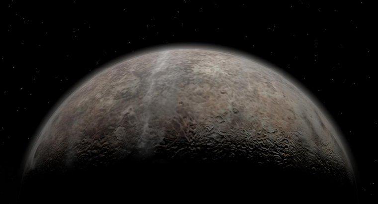 Por que Plutão não é um planeta?