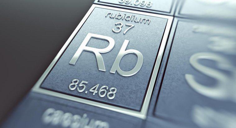 O que significa "Rb" na Tabela Periódica?