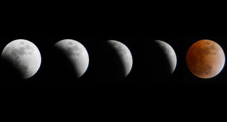 O que acontece durante um eclipse lunar?