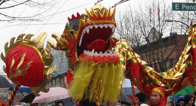 O que o dragão simboliza na cultura chinesa?