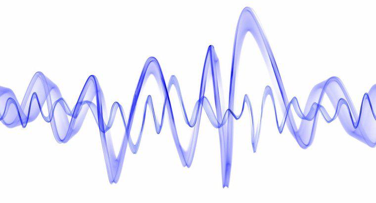 O que acontece com o comprimento de onda à medida que a frequência aumenta?