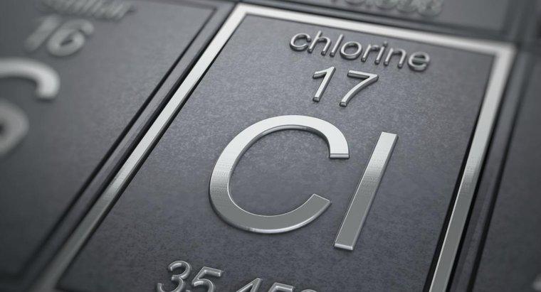 Quais são algumas propriedades físicas do cloro?