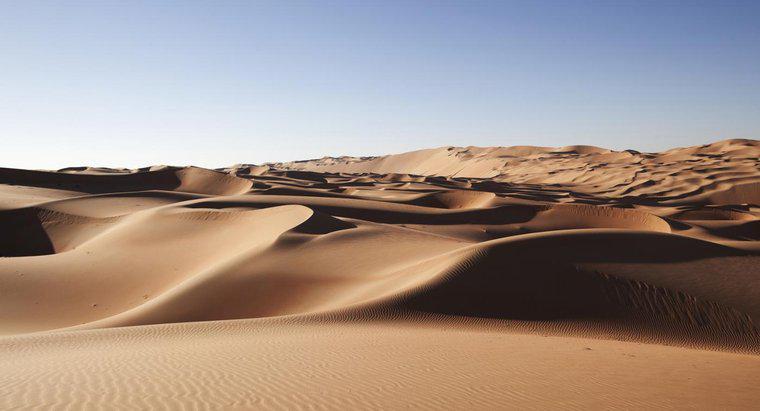 Quais são alguns fatos sobre o deserto da Arábia?