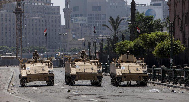 Quem são os aliados e inimigos do Egito?