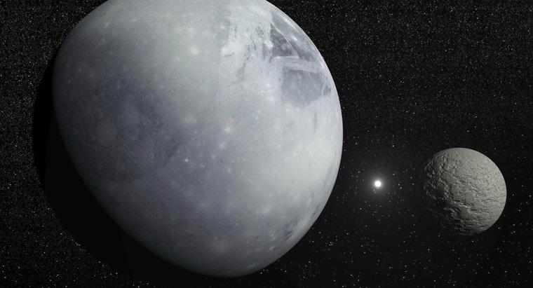 Qual é o tamanho de Plutão em comparação com a Terra?