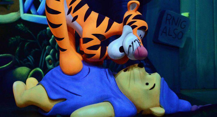 Quais são os distúrbios psicológicos dos personagens do Ursinho Pooh?